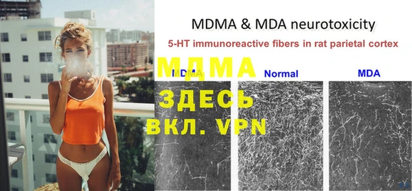 тгк Магадан